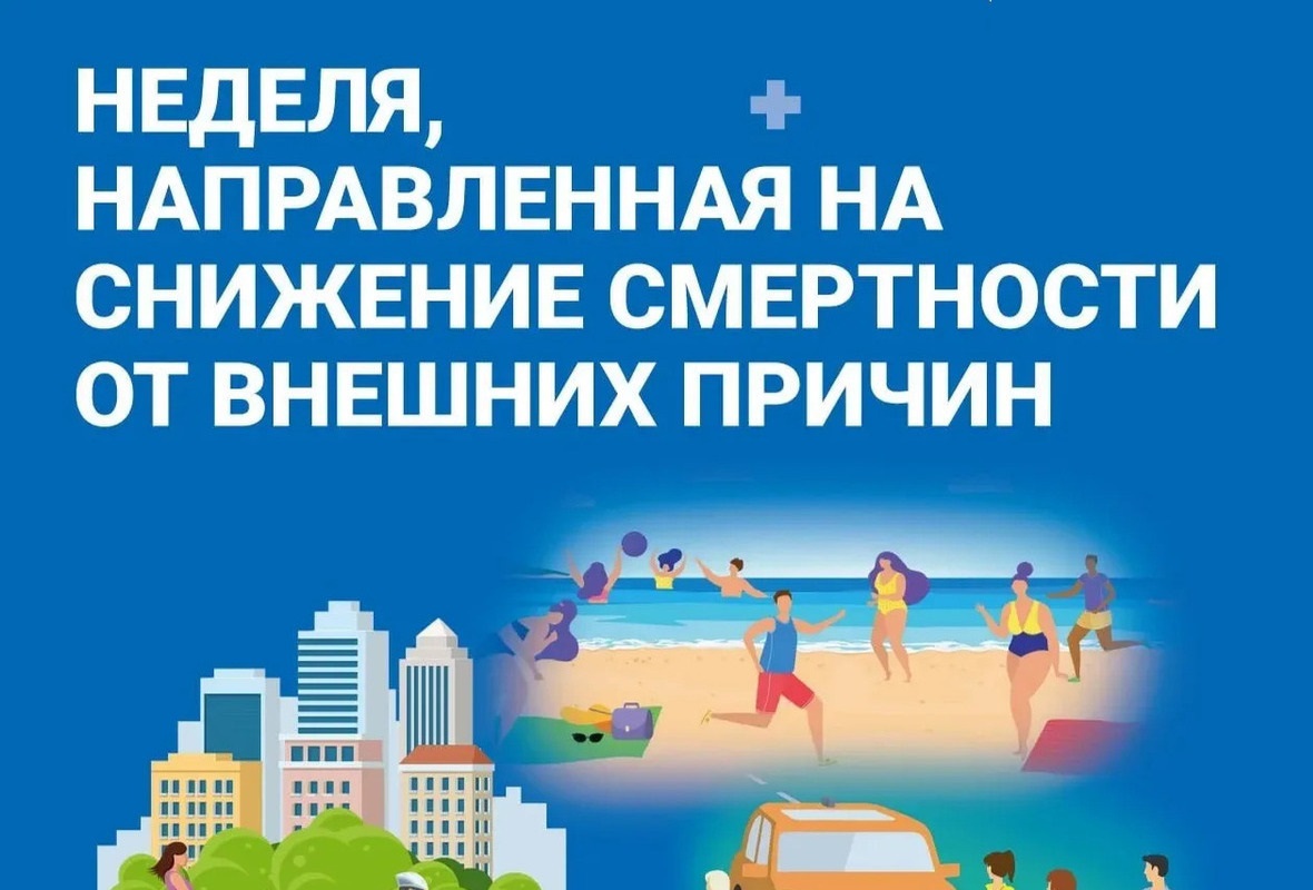 Смертность от внешних причин.